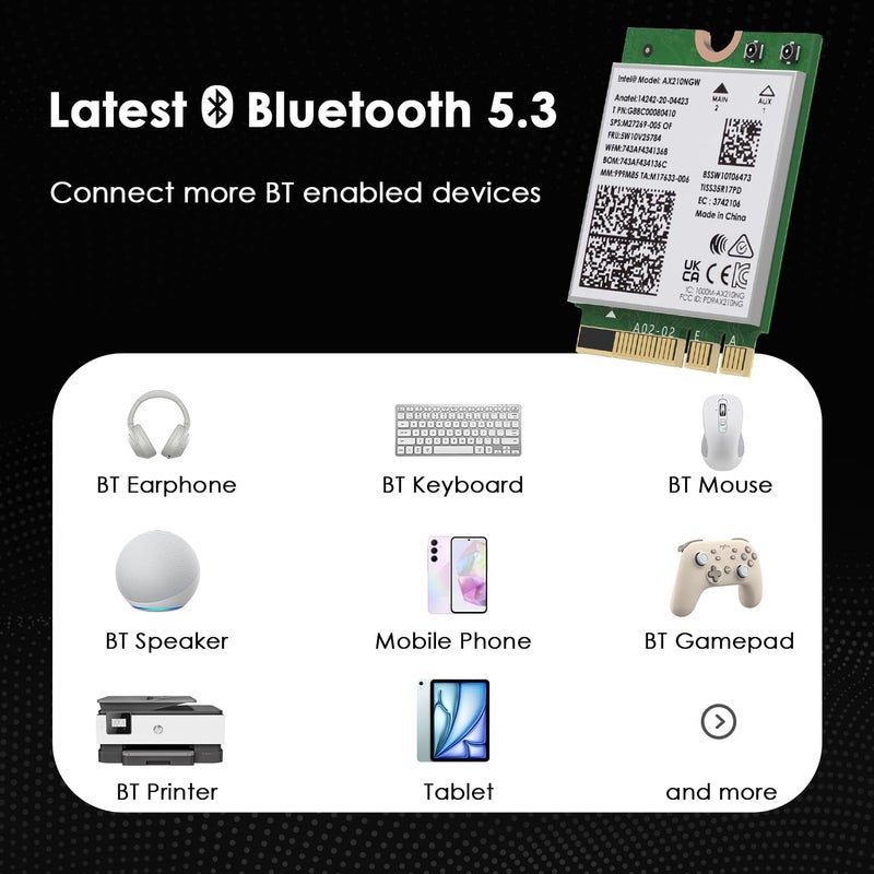 WAVLINK WiFi 6E Wireless Card with Bluetooth 5.3, 2025 Tri-Band AXE5400 NGW Network Card, Intel AX210, Ultra-Low Latency, Support Windows 10/11 (64bit), Linux, M.2/NGFF - Image 4